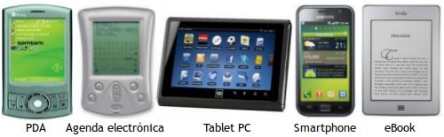 Agenda electronica, PDA, smartphone, tablet PC y eBook