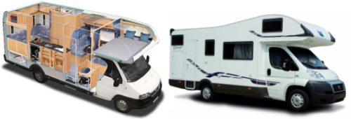 Autocaravanas capuchinas