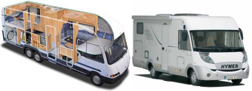 Autocaravanas integrales