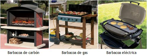 Barbacoas