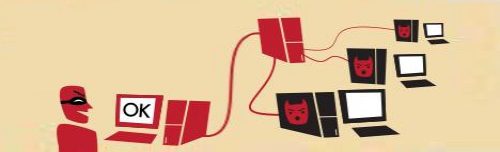 Botnet