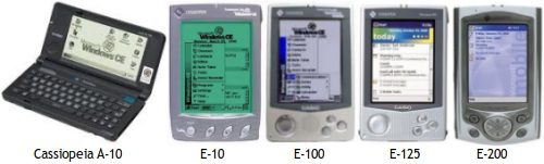 Casio Cassiopeia