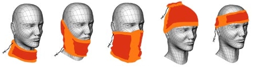Cinta para el cuello multifuncion