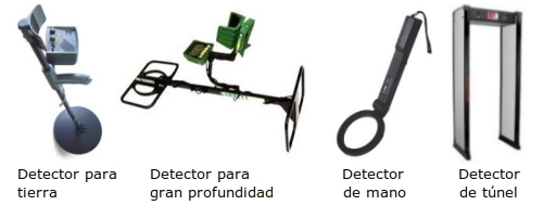 Detectores de metales Detectores de metales
