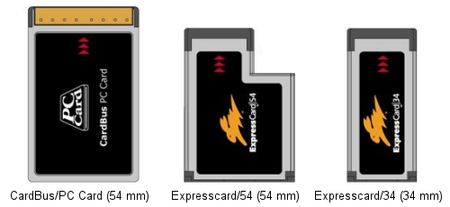 ExpressCard