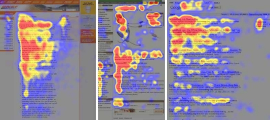 Eye tracking mapa de calor pagina web