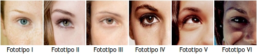 Fototipos