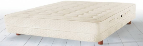 Guia de compra colchones