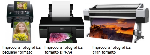 Impresoras fotograficas