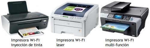 Impresoras Wi-Fi