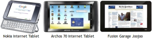 Internet Tablet