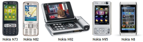 Nokia N