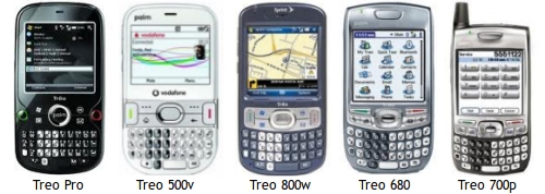 Palm Treo