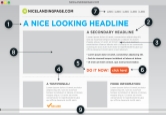 Anatomy of a perfect landing page