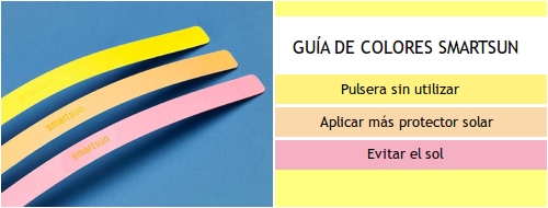 Pulsera con indicador UV SmartSun de Bluemarionge Health