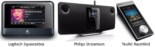 Sistema multiroom audio