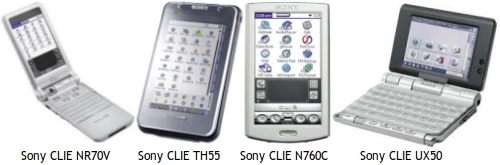 Sony CLIE